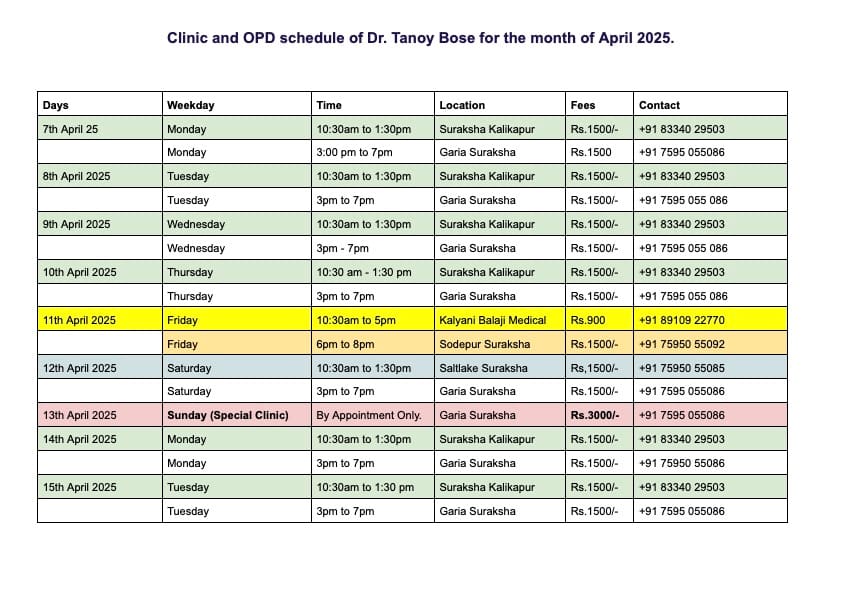 Best Rheumatologist Dr Bose OPD April 2025
